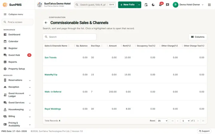 Commissionable Sales & Channels (setup): terms commission list