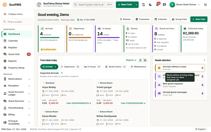 Unposted (Pending) Reservation: unposted dashboard