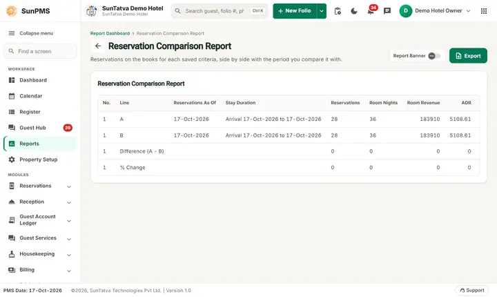 Booking Comparison Report: result grid