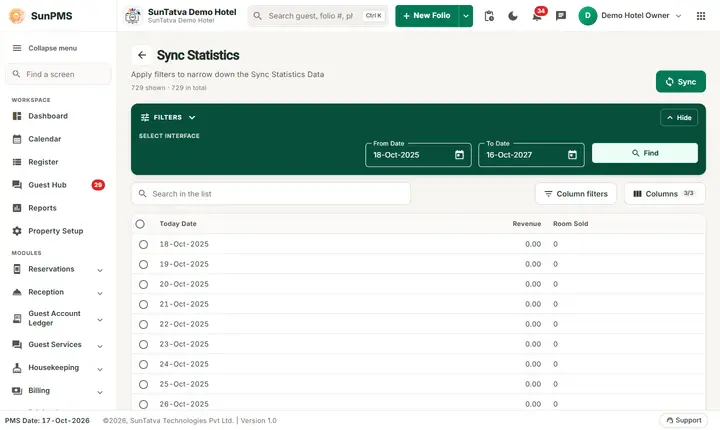 Sync Statistics after Find, one row per day with revenue and rooms sold