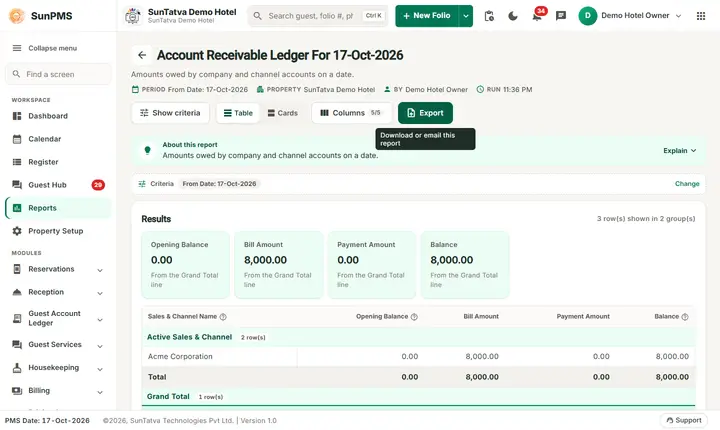 Account Receivable Ledger For Oct 2026 (Acme Corporation owes ,000.)