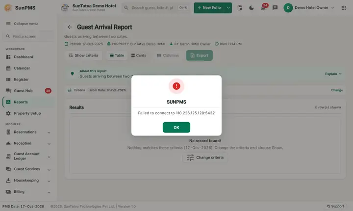 Guest Arrival Report Oct to Oct 2026