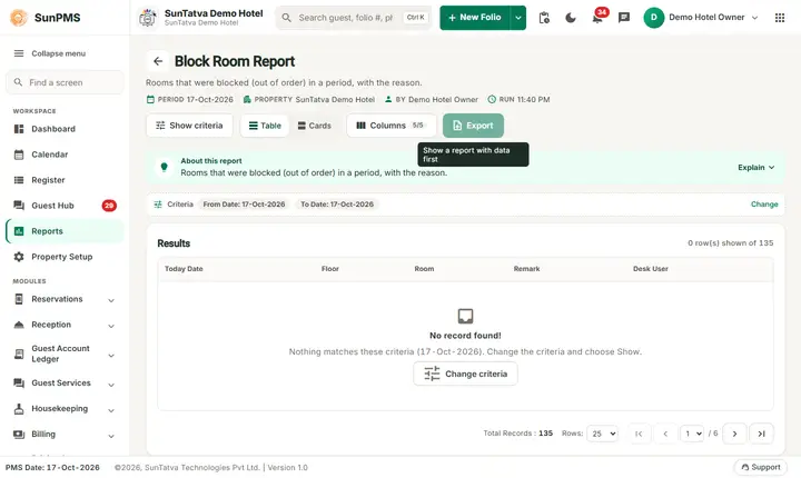 Block Room Report Oct to Oct 2026