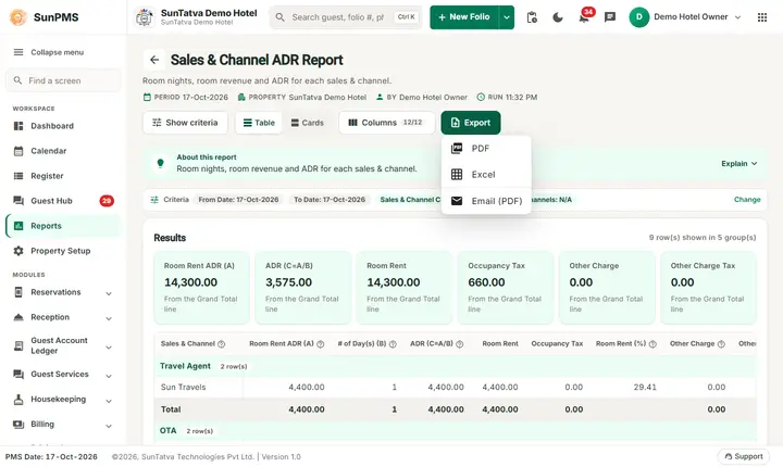 Sales and Channel ADR Report: business source adr export