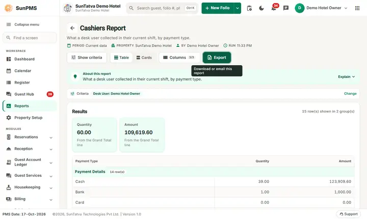Cashiers Report: cashiers filters
