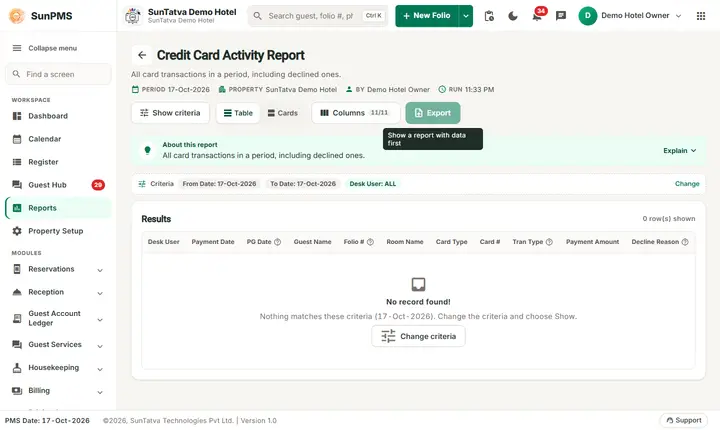 Credit card activity filters