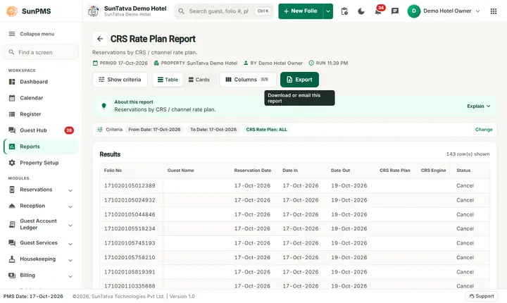 CRS Rate Plan Report, reservations made Oct to Oct 2026