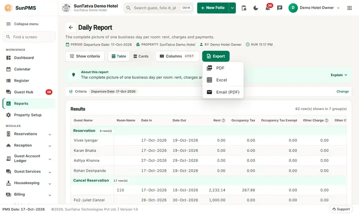 Daily Reports - collections, cashiers and users: daily export