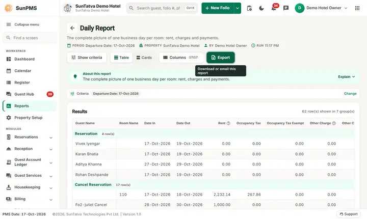 Daily Reports - collections, cashiers and users: daily filters
