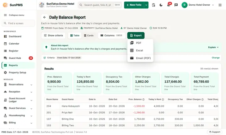 Daily Balance Report: daily balance export