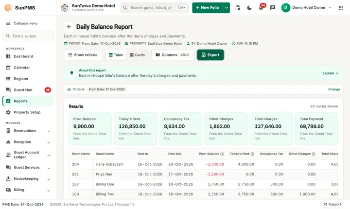 Daily Balance Report: daily balance with deposit