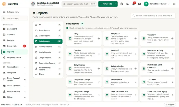 The Daily Reports category does not list Daily Guest Payment