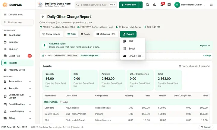 Daily other charge export