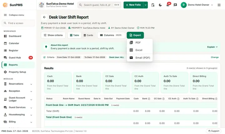 Desk User Shift Report: daily shift export