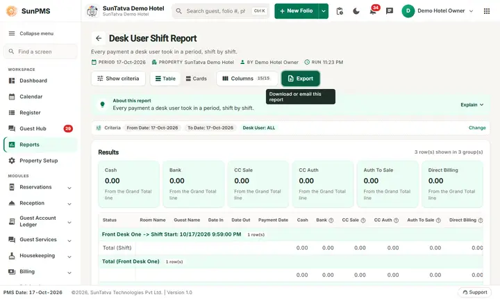 Desk User Shift Report: daily shift total