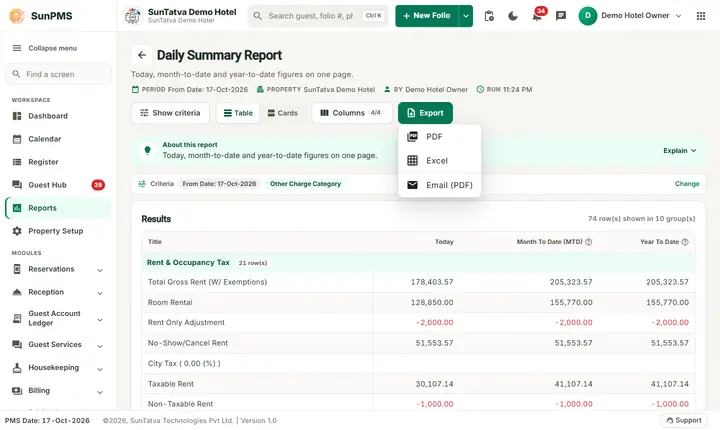 Daily Summary Report: daily summary export