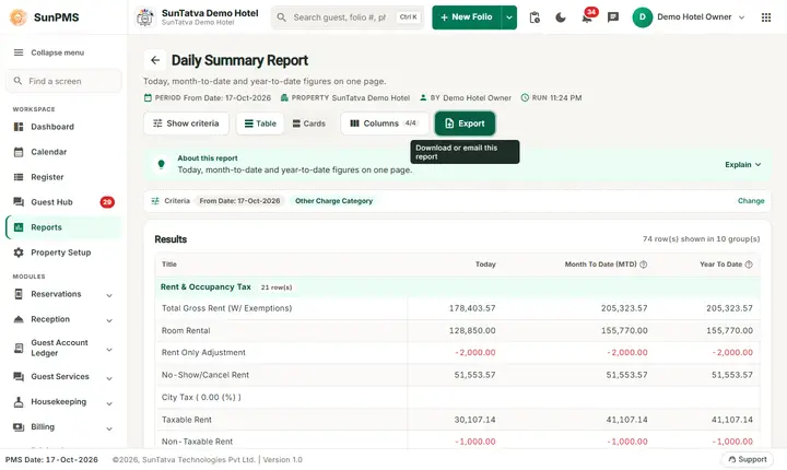 Daily Summary Report: daily summary filters