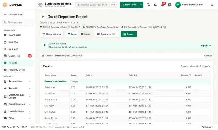 Guest Departure Report for Oct 2026 with Include Reservation