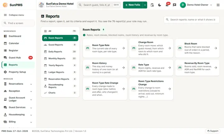 Guest reports screen