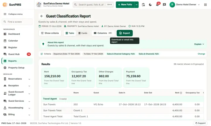 Guest Reports: guest classification filter