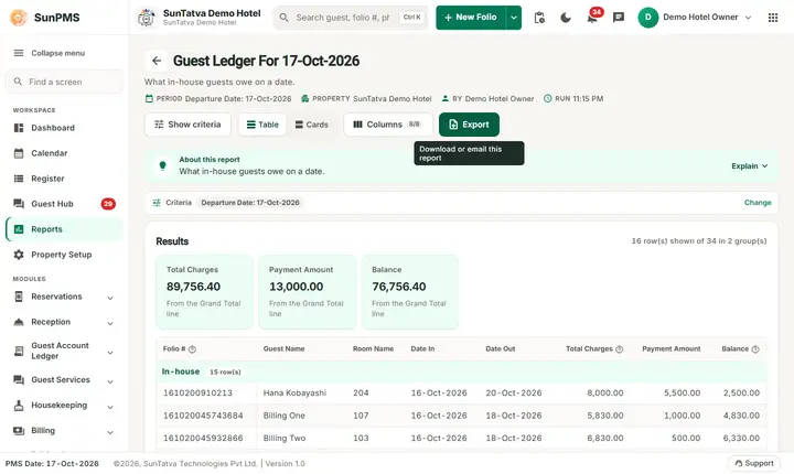 Guest Reports: guest ledger