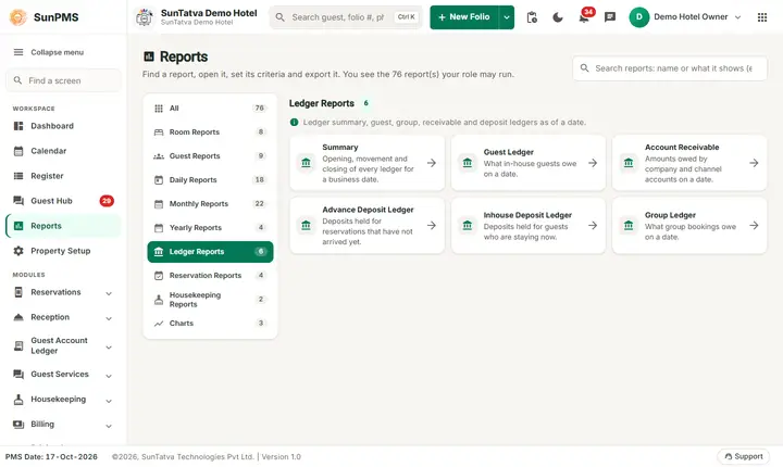 Ledger Reports: ledger summary tile