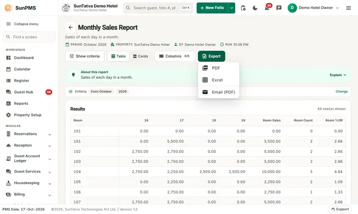 Room Reports: monthly export