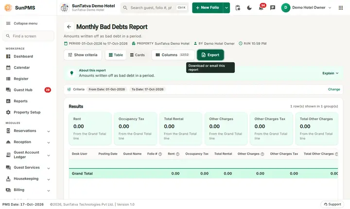 Room Reports: monthly bad debts filters