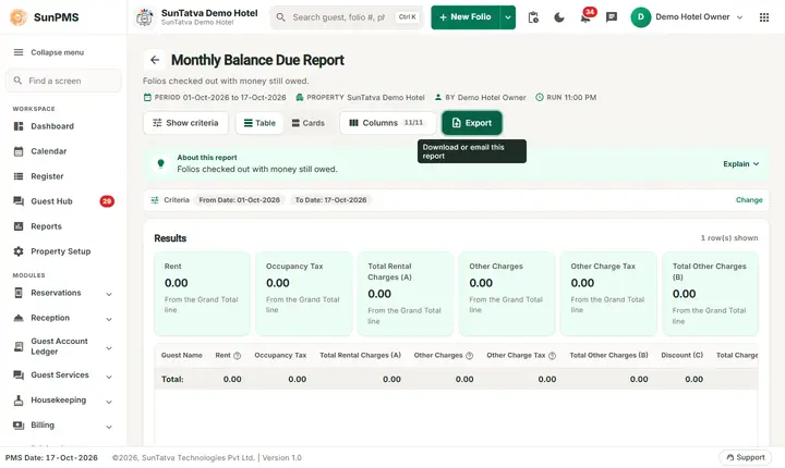 Room Reports: monthly balance due