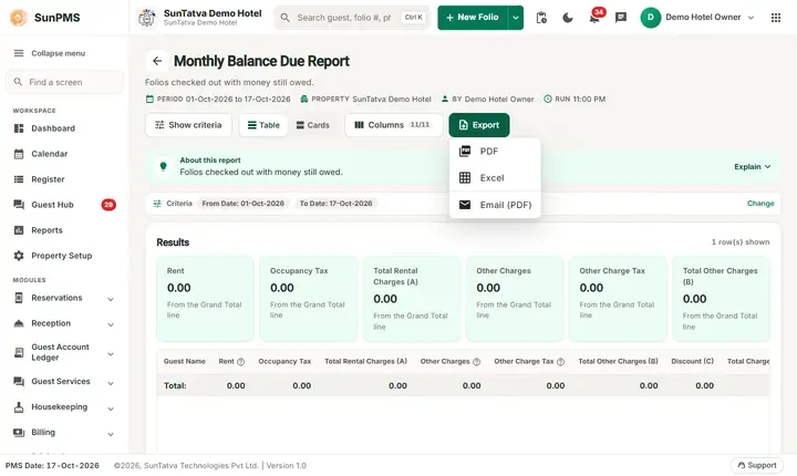 Room Reports: monthly balance due export