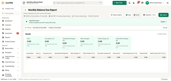 Room Reports: monthly balance due wide