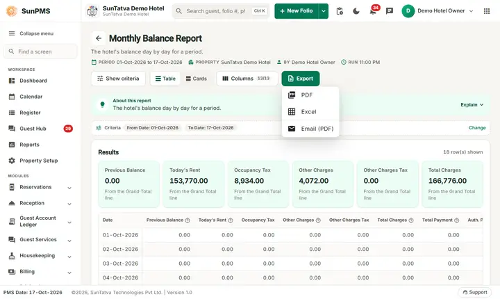 Room Reports: monthly balance export