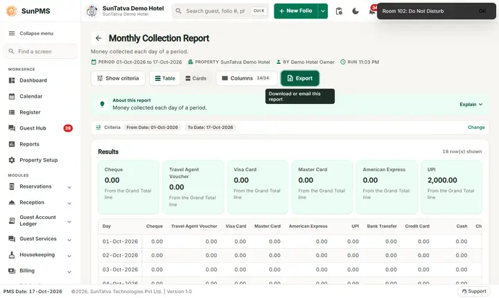 Monthly collection filters