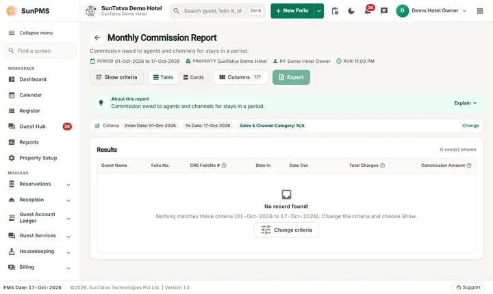 Monthly Commission Report on the demo hotel (SunTatva Demo Hotel)