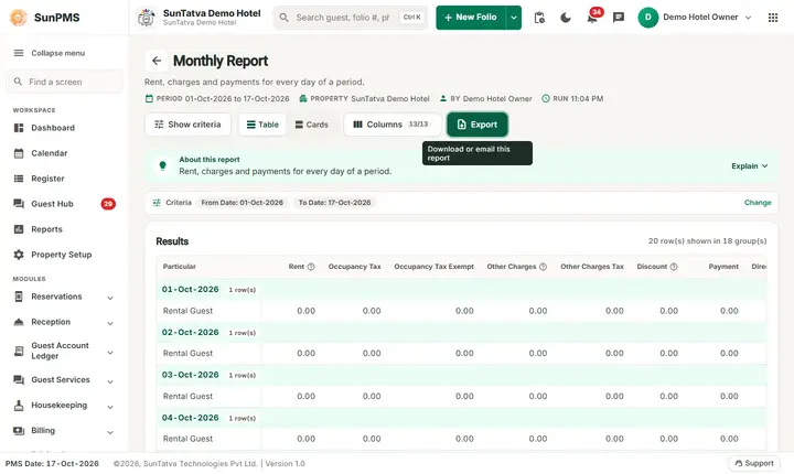 Monthly Report: monthly filters