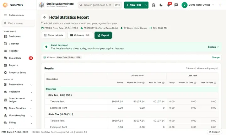 Hotel Statistics Report: monthly hotel statistics filters