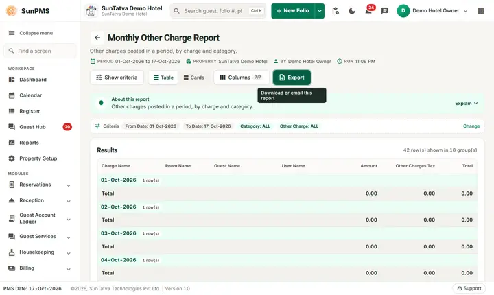 Monthly other charge filters
