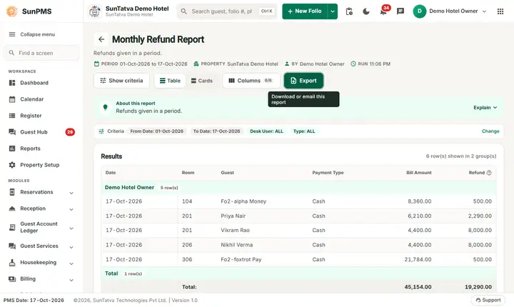 Monthly Refund Report: monthly refund filters