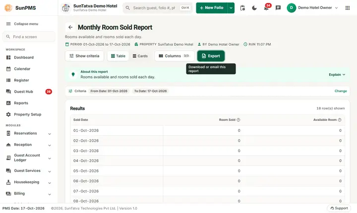 Monthly room sold filters
