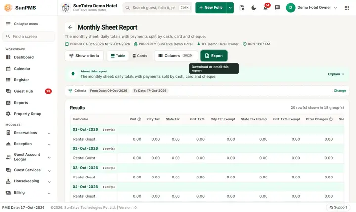 Monthly Sheet Report on the demo hotel (SunTatva Demo Hotel)