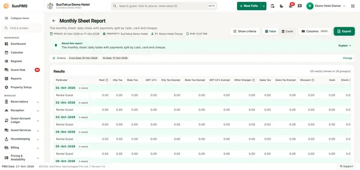 All columns of the Monthly Sheet Report (wide screen)