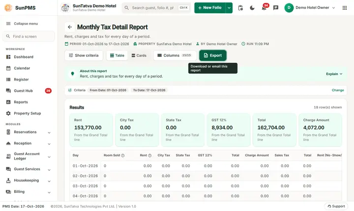 Monthly tax detail filters
