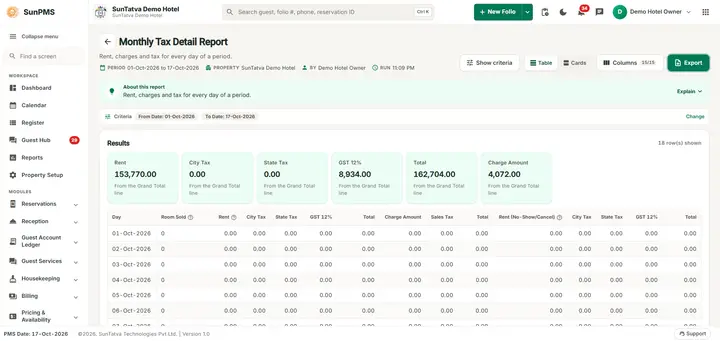 All columns of the Monthly Tax Detail Report (wide screen)