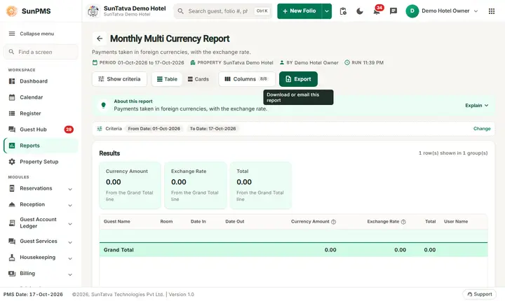 Monthly Multi Currency Report: multi currency filters