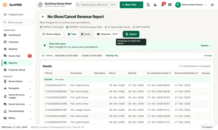 No-Show/Cancel Revenue Report: no Show/Cancel Revenue Report Oct to Oct 2026