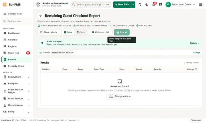 Remaining Guest Checkout Report for Oct 2026