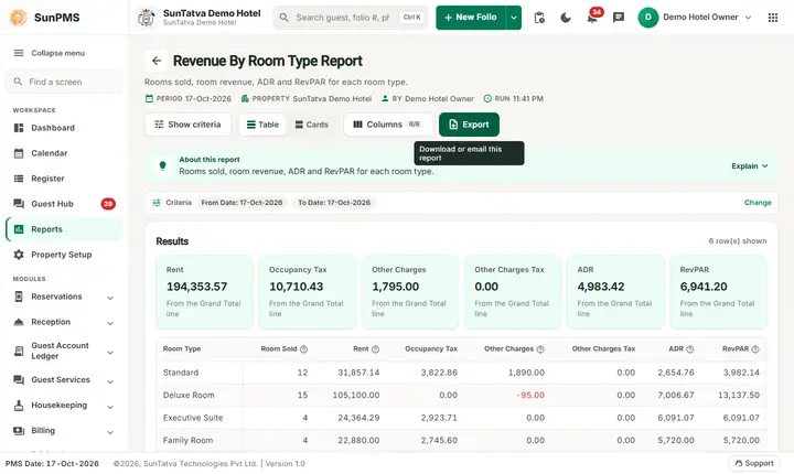 Revenue By Room Type Report Oct to Oct 2026