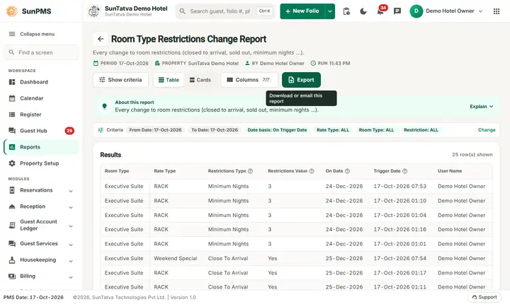 Room Type Restrictions Change Report, Oct to Oct 2026