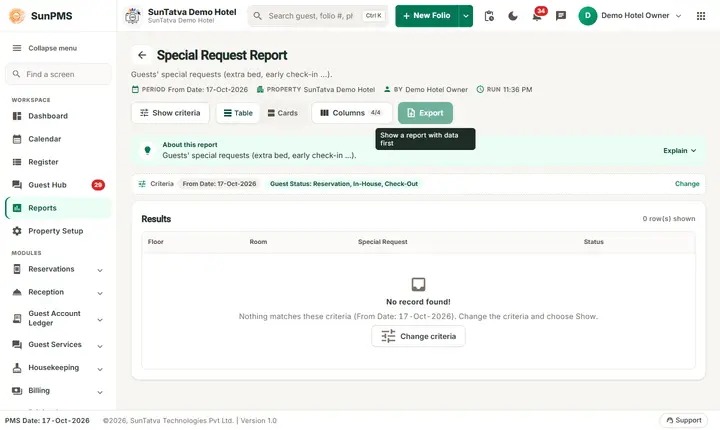 Special Request Report on the demo hotel (nothing to show)