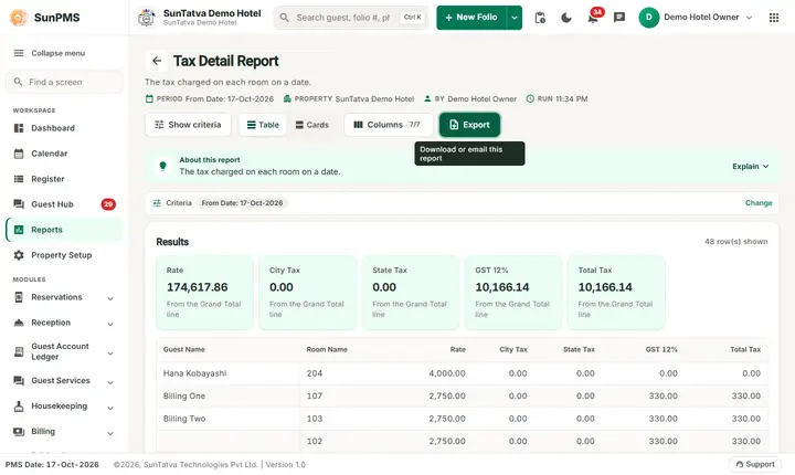 Tax Detail Report: tax detail filters